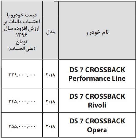 قیمت DS7 کراس بک مدل 2018 - دی 96