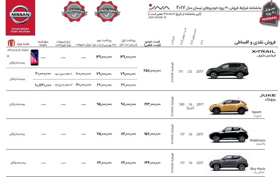 شرایط فروش 30 روزه نیسان جوک و نیسان ایکس تریل 