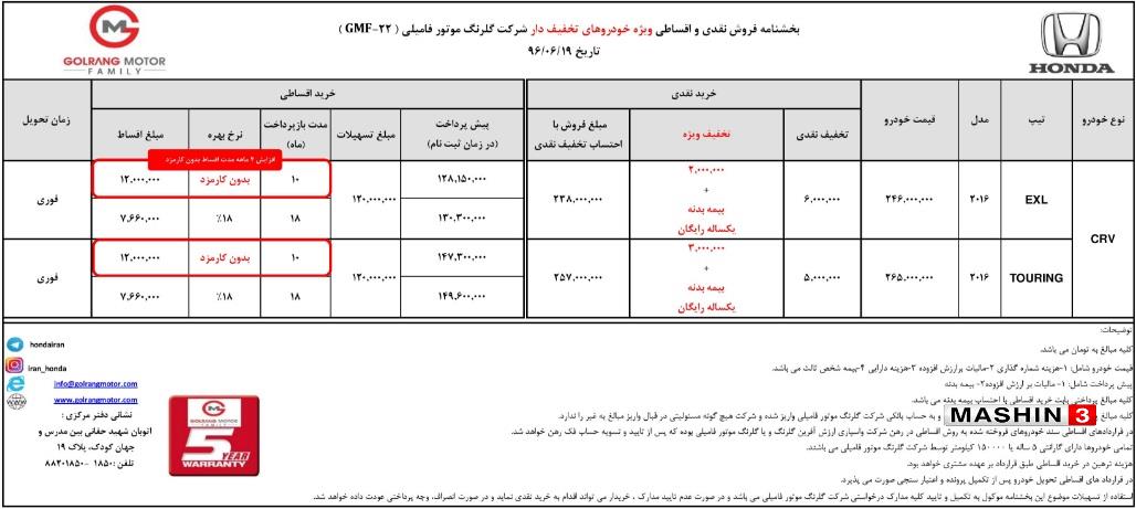 فروش محصولات هوندا توسط گلرنگ موتور