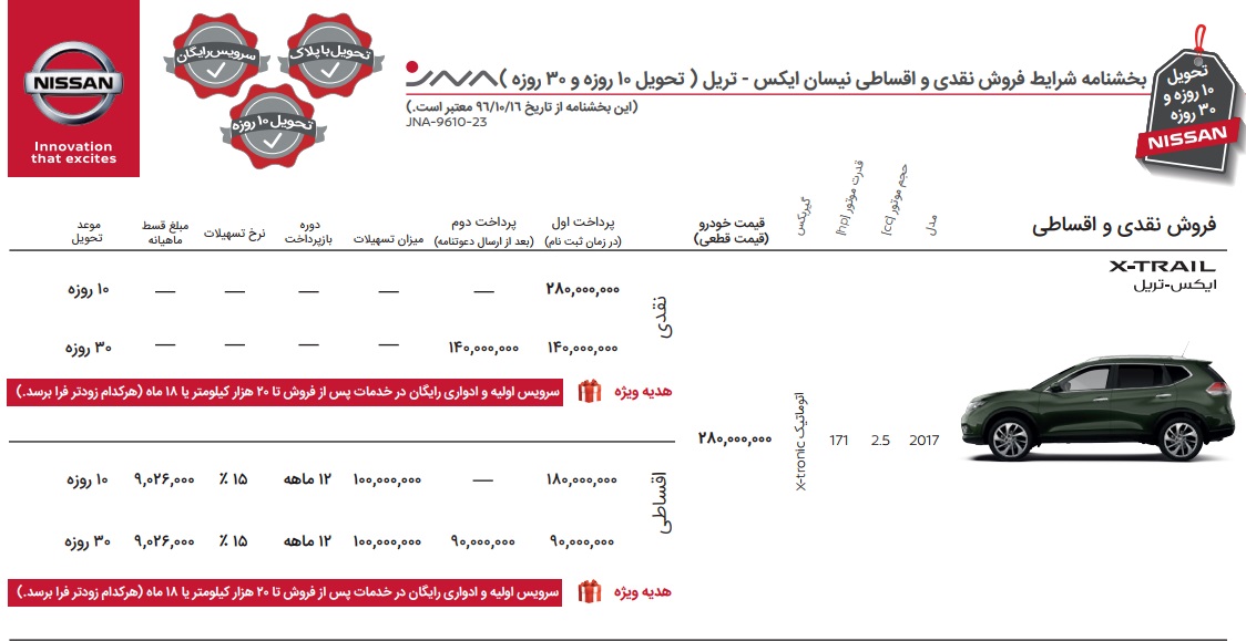فروش نقدی و اقساطی نیسان ایکس تریل - دی 96
