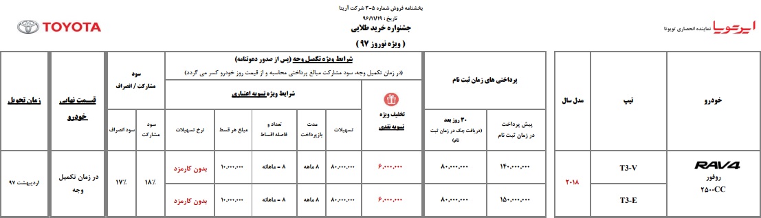 شرایط فروش تویوتا روفور 2018 - ویژه نوروز 97