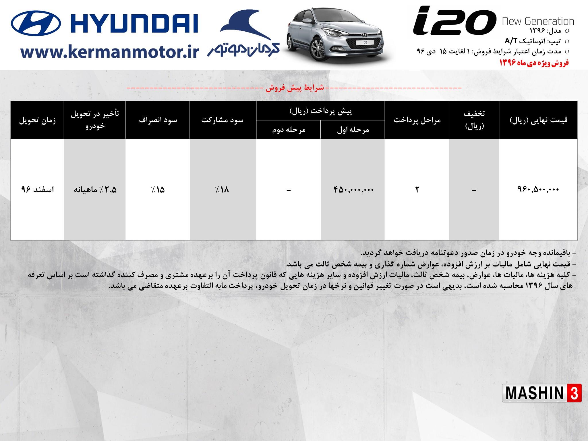 شرایط پیش فروش هیوندای i20  - دی 96