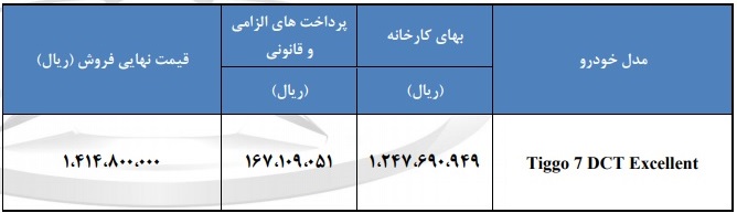 قیمت چری تیگو 7 توربو شارژ