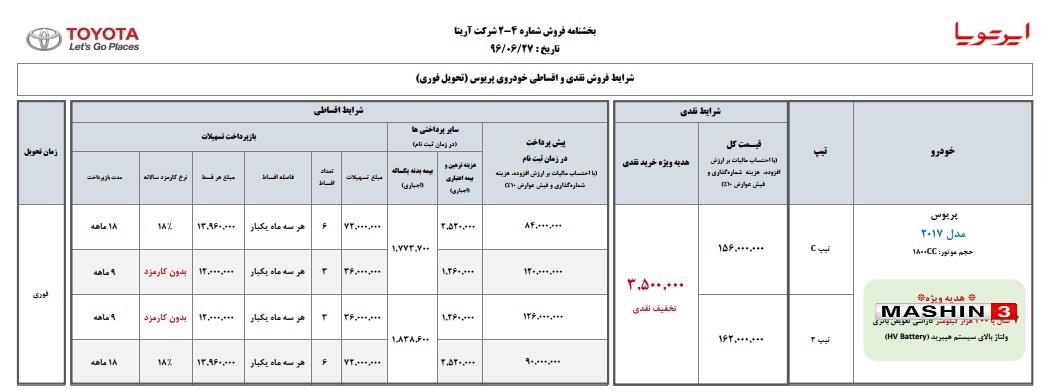 شرایط فروش نقدی و اقساطی تویوتا پریوس