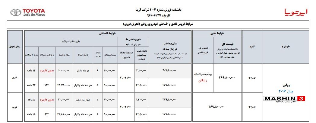 شرایط فروش نقدی و اقساطی تویوتا روفور 2017
