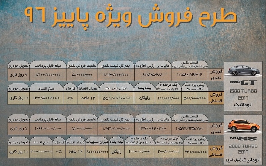شرایط فروش محصولات ام جی