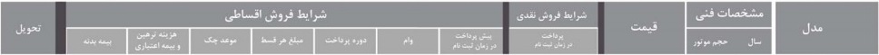 شرایط فروش رنو داستر مدل 2017 - بهمن 96
