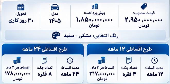شرایط فروش جک J4 کرمان موتور