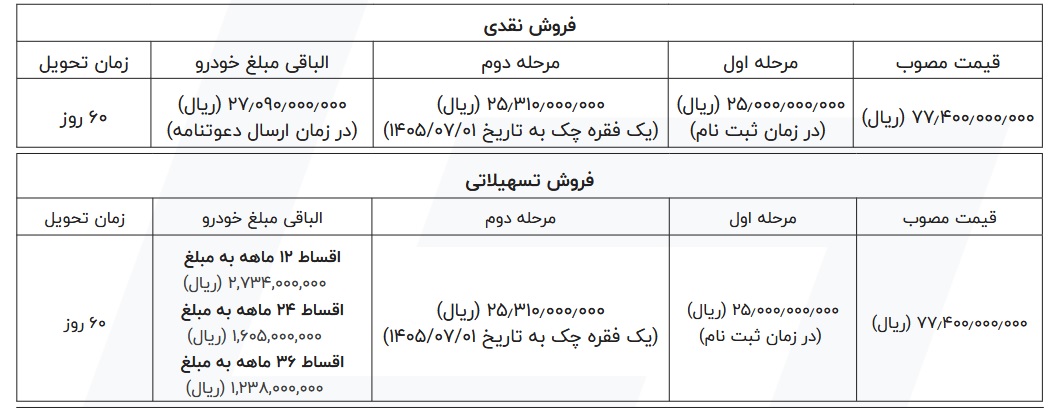 شرایط فروش مکسوس استار H