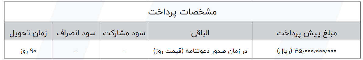 شرایط فروش تانک 300