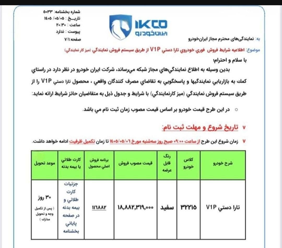 شرایط فروش تارا دنده دستی