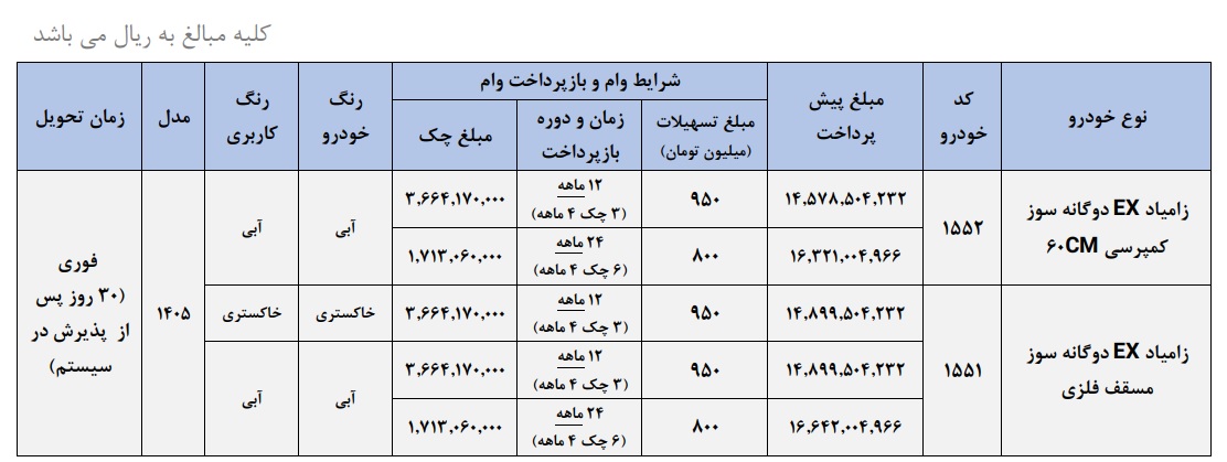 شرایط فروش neزامیاد EX 