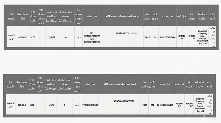 صدور گواهی تایید نوع ایکس پنگ P7 و G7