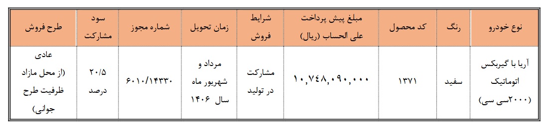 شرایط فروس آریا سایپا