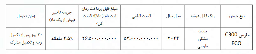 شرایط فروش فوری مارس C300 اکونومی
