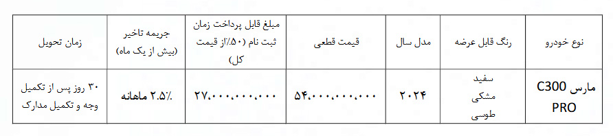 شرایط فروش مارس C300 پرو