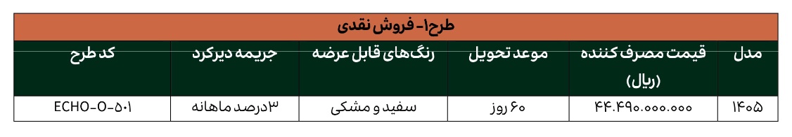 شرایط فروش نقدی لاماری اکو