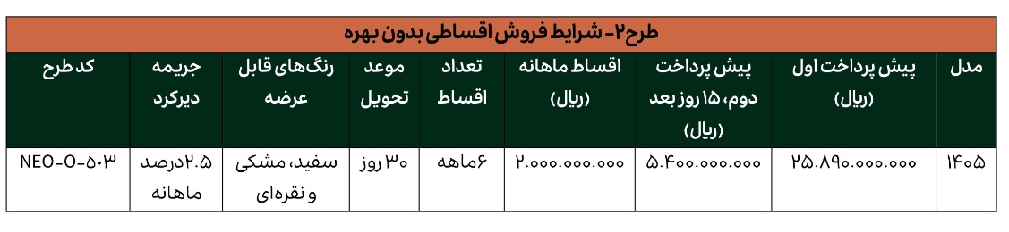 شرایط فروش اقساطی لاماری نئو