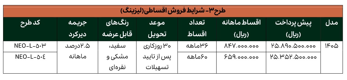 شرایط فروش لیزینگی لاماری نئو