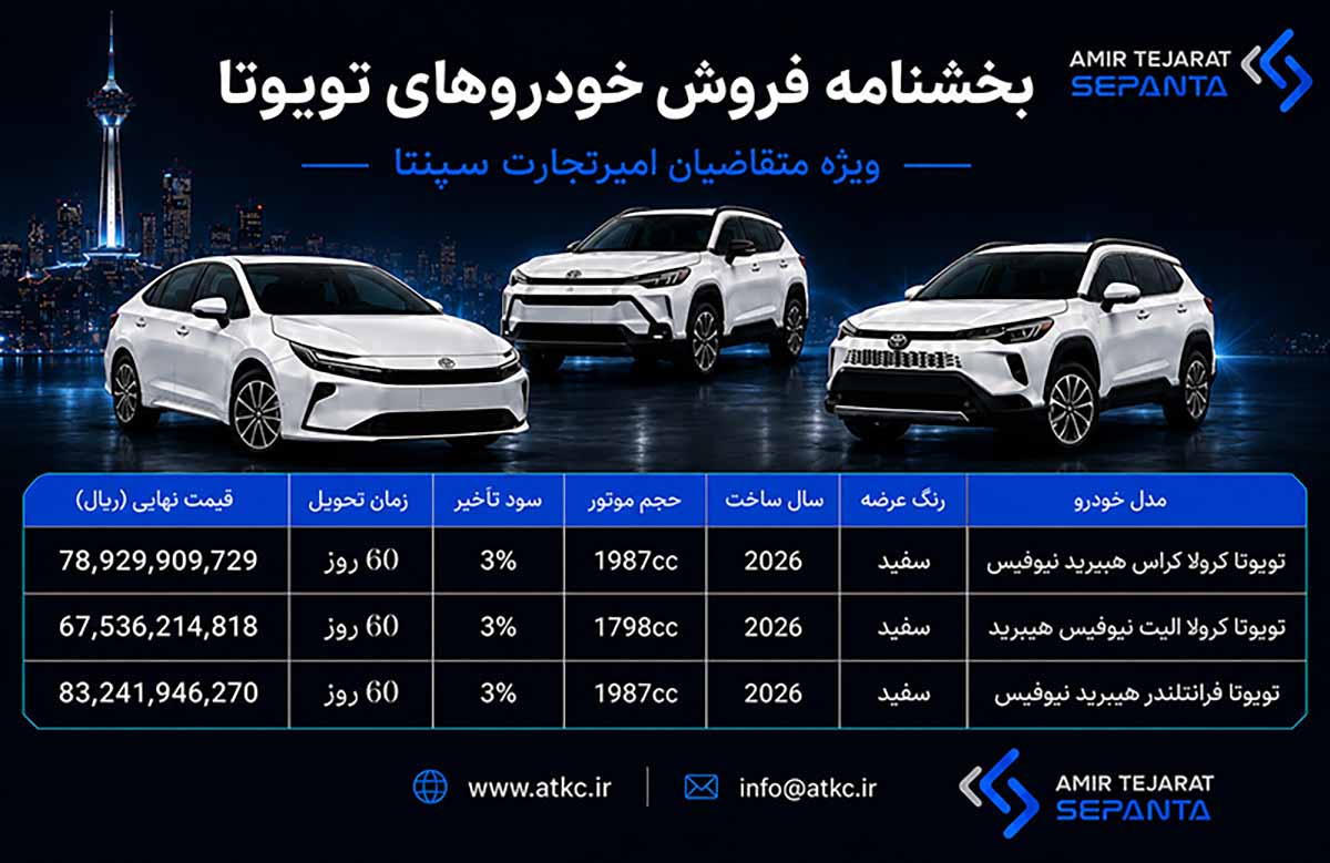 شرایط جدید فروش تویوتاهای وارداتی