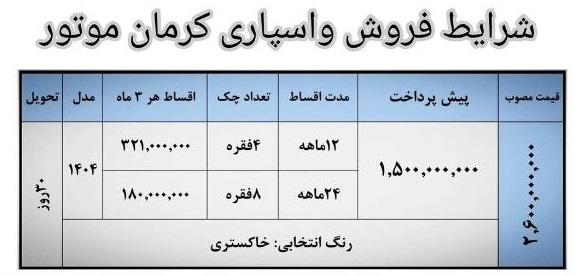 شرایط فروش KMC Eagle