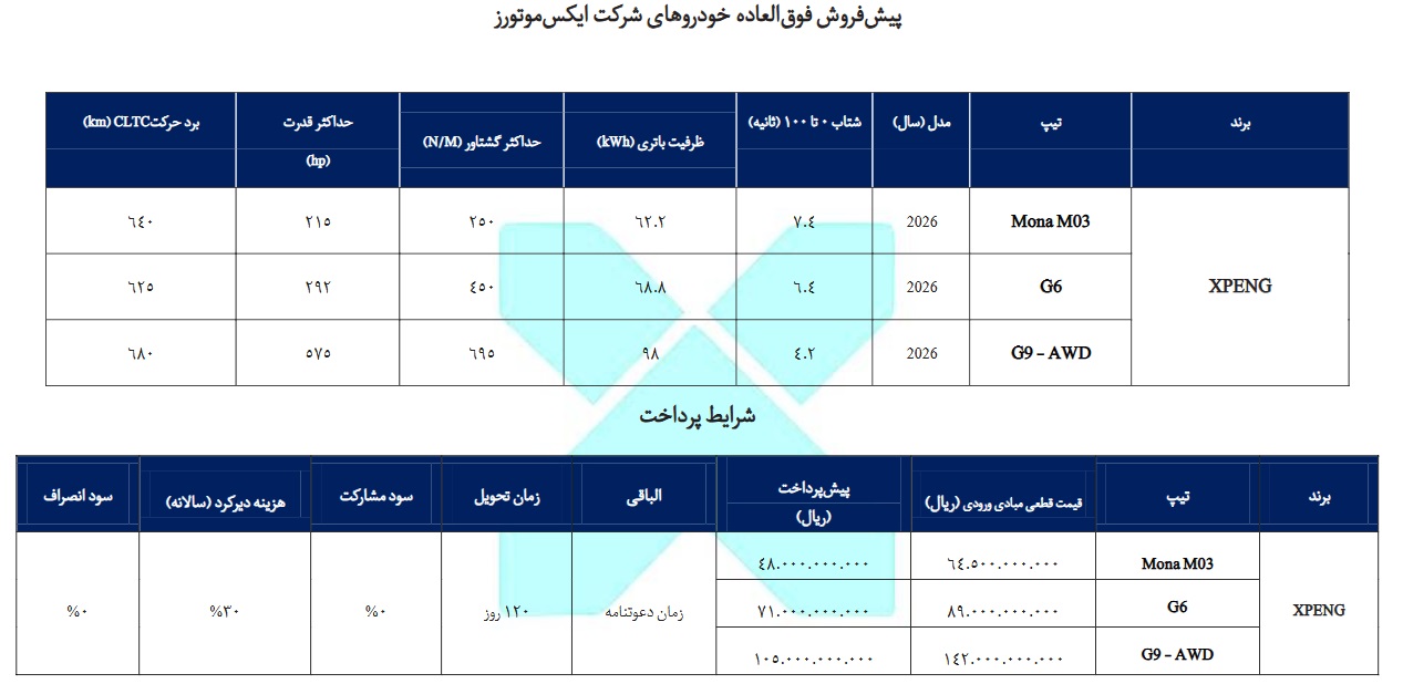 شرایط فروش محصولات ایکس پنگ