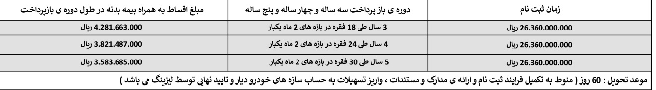 فروش اقساطی بایک ایکس 7