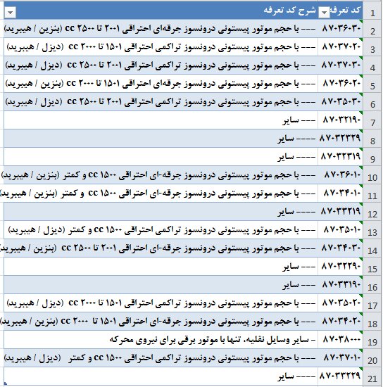 ></p>
<p style=