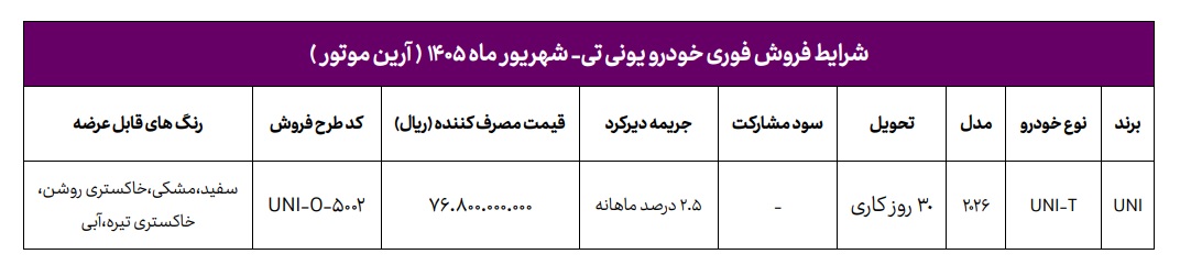 شرایط فروش یونی تی
