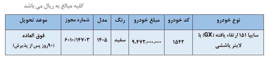 شرایط فروش سایپا 151