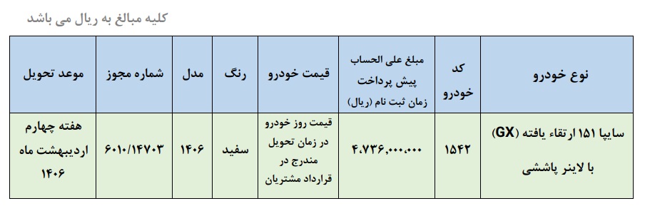 شرایط پیش فروش وانت سایپا