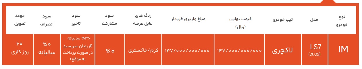 شرایط فروش LS7
