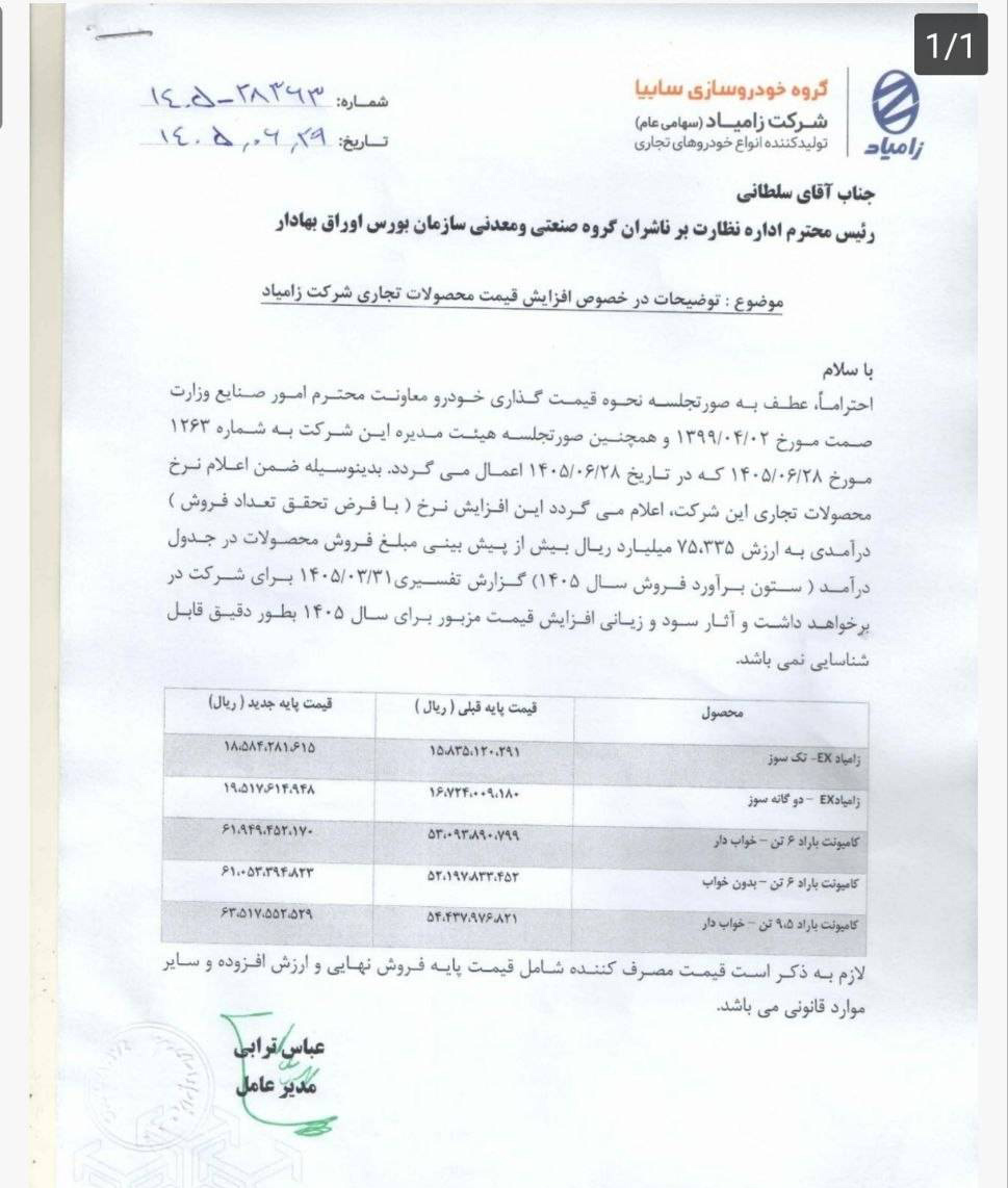 قیمت جدید محصولات زامیاد