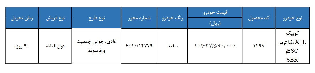 شرایط فروش کوییک