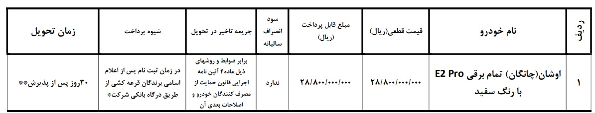 شرایط فروش اوشان E2 PRO