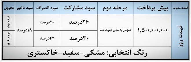 شرایط فروش بک ایکس پرو