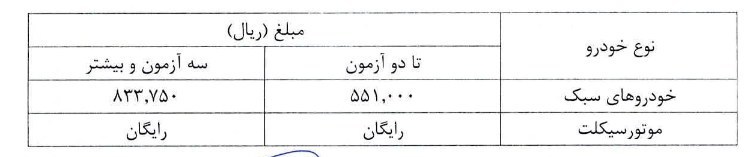 هزینه معاینه فنی در سال 1405