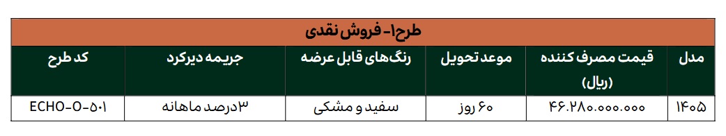 شرایط فروش نقدی لاماری اکو