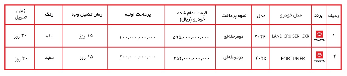 فروش فوری تویوتا لندکروزر و فورچونر