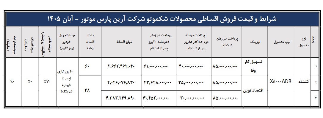 شرایط فروش اقساطی شکموتو X5000 ADR