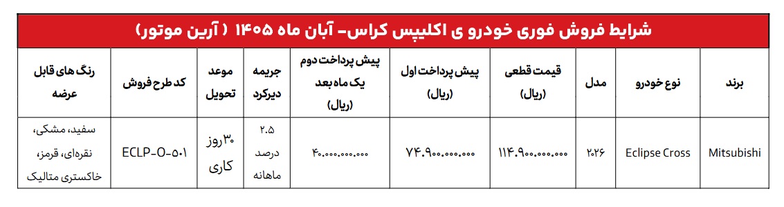 شرایط فروش میتسوبیشی اکلیپس کراس